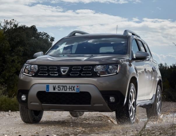 10 Jahre Dacia Duster